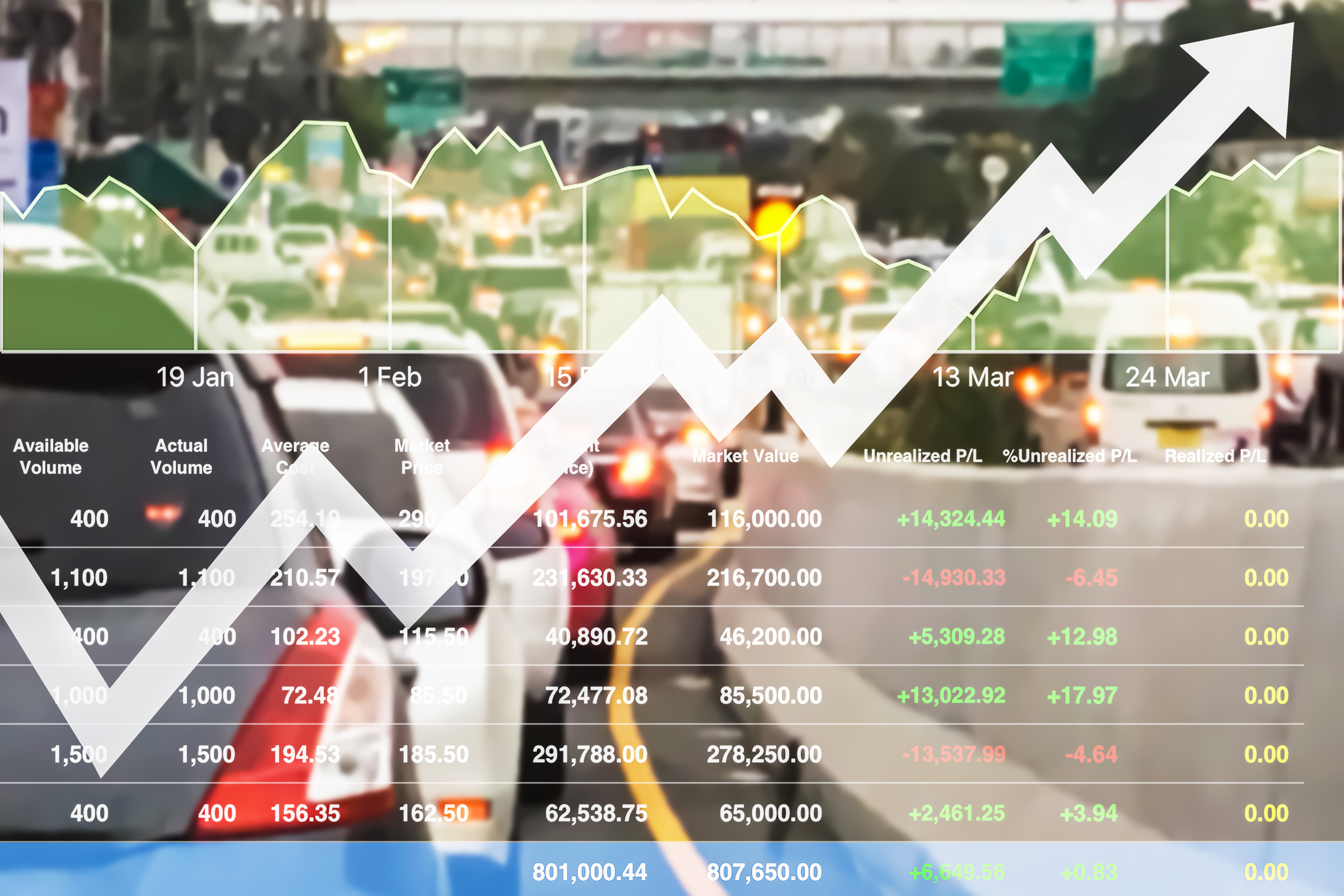 ANFIA: mercato vetture Europa, frenata a settembre
